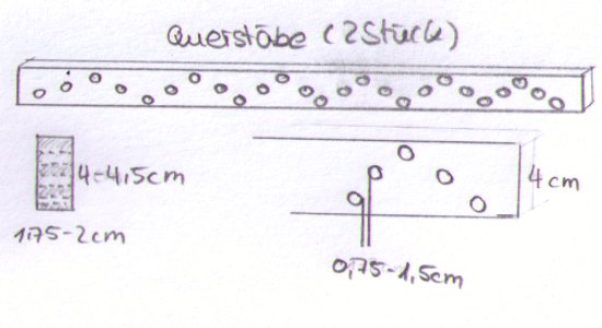Ma&szlig;e f&uuml;r einen Stickrahmen-Querstab.