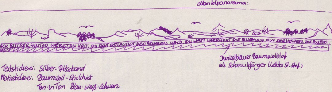 H&uuml;gelpanorama f&uuml;r Radmantel