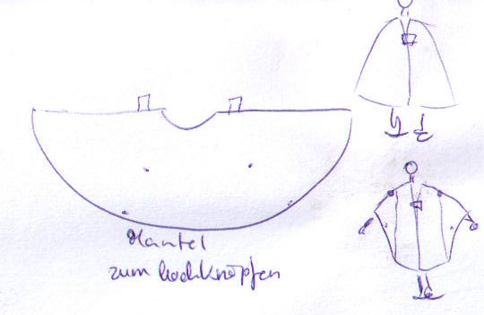 Die ersten Skizzen f&uuml;r einen alltagstauglichen Radmantel