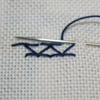 Anleitungsbilder f&uuml;r den Zackenstich.